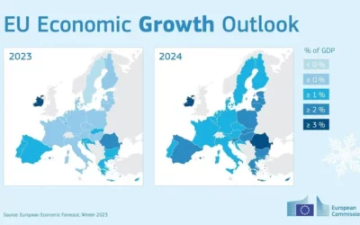 Lietuvos ekonomika 2024 metais: prognozės ir tendencijos